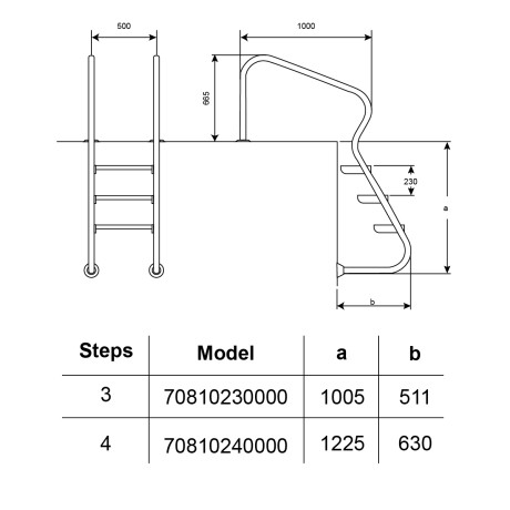 Сходи для басейну Hayward EAF4 Easy access (4 сходинки), для широкого борту, AISI-316
