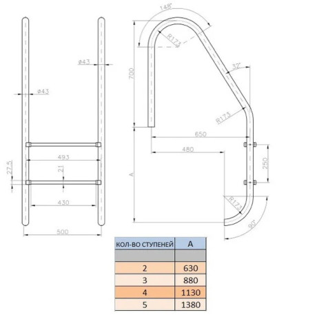 Сходи для басейну Kripsol Standard IP 5.D (5 сходинок), AISI-316
