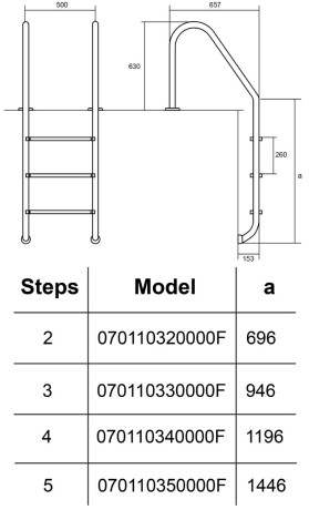 Сходи для басейну Hayward Standard (2 сходинки), для вузького борту, AISI-316