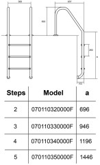Сходи для басейну Hayward Standard (2 сходинки), для вузького борту, AISI-316