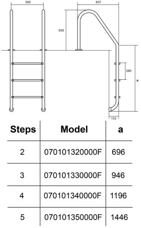 Сходи для басейну Hayward Standard (3 сходинки), для широкого борту, AISI-304