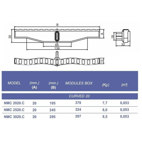 Переливна решітка Kripsol NMC 2520.C з центральним з'єднанням 245х20 мм
