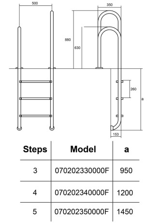 Сходи для басейну Hayward Asymmetric Muro (3 сходинки), для вузького борту, AISI-304