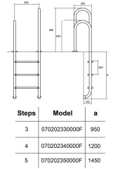 Сходи для басейну Hayward Asymmetric Muro (5 сходинок), для вузького борту, AISI-304